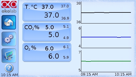 T_CO2_O2_Home.jpg